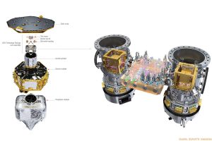 LISA Pathfinder nun abgeschaltet