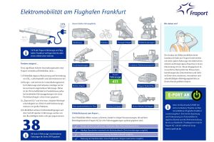 Fraport elektrifiziert weiter Vorfeld