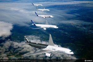 A350 XWB erhält Zulassung durch EASA