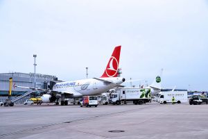 Ziele im Sommerflugplan ab Münster/Osnabrück