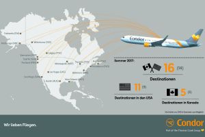 Condor-Flugtage nach Nordamerika – New Orleans und San Diego neu